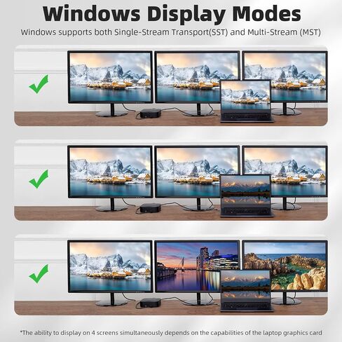 RVP+ Docking Station 3 Monitors USB C, 13-in-1, Triple Display-4K HDMI & DisplayPort Dual Monitors, 5Gbps USB-C/A Data Transfer, 100W Laptop-Charging, Gigabit Ethernet, Audio, Black in Kuwait