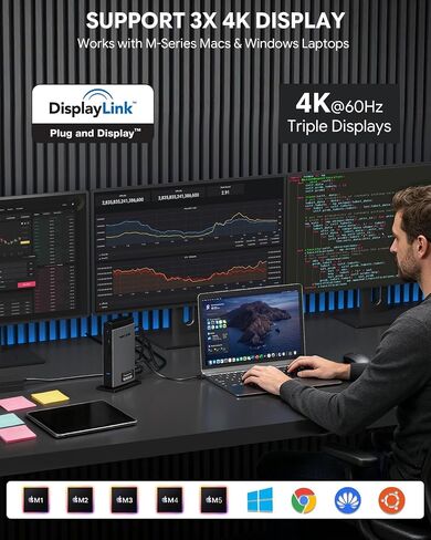 WAVLINK Docking Station 3 Monitors with Triple 4K@60Hz, Displaylink Dock for MacBook M1-M5 & Windows, DisplayLink-6950, 3 HDMI, 2 DP, 5 USB, Ethernet, Audio, SD/TF, 100W PD in Kuwait
