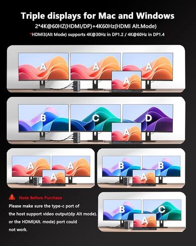 WAVLINK Docking Station 3 Monitors with Triple 4K@60Hz, Displaylink Dock for MacBook M1-M5 & Windows, DisplayLink-6950, 3 HDMI, 2 DP, 5 USB, Ethernet, Audio, SD/TF, 100W PD in Kuwait