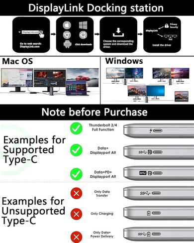 WAVLINK Docking Station 3 Monitors with Triple 4K@60Hz, Displaylink Dock for MacBook M1-M5 & Windows, DisplayLink-6950, 3 HDMI, 2 DP, 5 USB, Ethernet, Audio, SD/TF, 100W PD in Kuwait