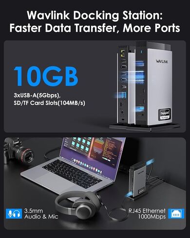 WAVLINK Docking Station 3 Monitors with Triple 4K@60Hz, Displaylink Dock for MacBook M1-M5 & Windows, DisplayLink-6950, 3 HDMI, 2 DP, 5 USB, Ethernet, Audio, SD/TF, 100W PD in Kuwait