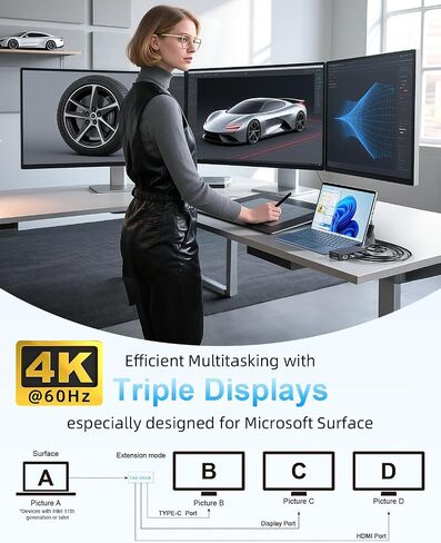 New for Surface Dock (DP+HDMI+USB-C Triple Display) with 120W Power Supply, 12-in-1 Surface Docking Station for Microsoft Surface Pro (12/11/10/9/8/X/7/6/5), Surface Laptop,Surface Go,Surface Book in Kuwait