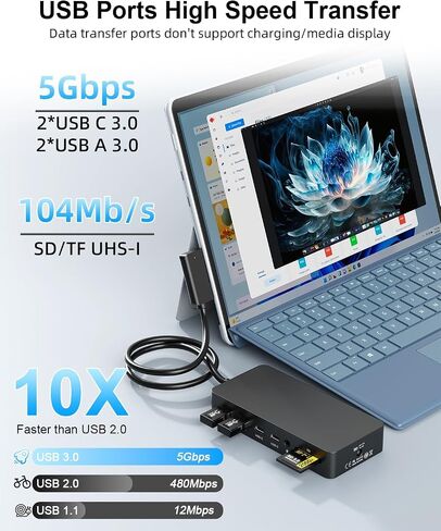 New for Surface Dock (DP+HDMI+USB-C Triple Display) with 120W Power Supply, 12-in-1 Surface Docking Station for Microsoft Surface Pro (12/11/10/9/8/X/7/6/5), Surface Laptop,Surface Go,Surface Book in Kuwait