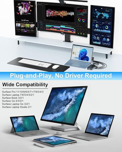 New for Surface Dock (DP+HDMI+USB-C Triple Display) with 120W Power Supply, 12-in-1 Surface Docking Station for Microsoft Surface Pro (12/11/10/9/8/X/7/6/5), Surface Laptop,Surface Go,Surface Book in Kuwait