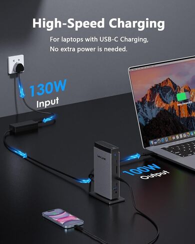 WAVLINK Displaylink Docking Station 3 Monitors with for MacBook M1/-M5 Windows, Displaylink Dock with 3X HDMI or 2X DisplayPort, 130WPD,5 USB Ports, Ethernet, Audio, SD/TF in Kuwait