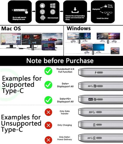 WAVLINK Displaylink Docking Station 3 Monitors with for MacBook M1/-M5 Windows, Displaylink Dock with 3X HDMI or 2X DisplayPort, 130WPD,5 USB Ports, Ethernet, Audio, SD/TF in Kuwait