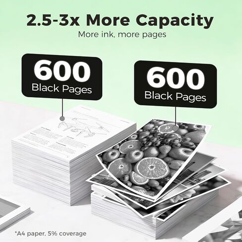65XL Black Ink Cartridge Replacement for HP Ink 65 HP65 XL HP65XL BK 2-Pack in Kuwait