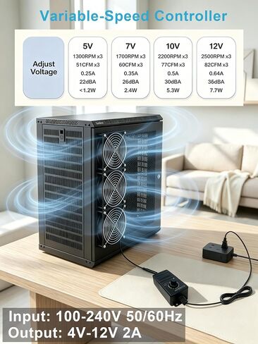 3X 120mm Computer Fan with AC Plug 110V 120V DIY DC 12V ServerFans in Kuwait