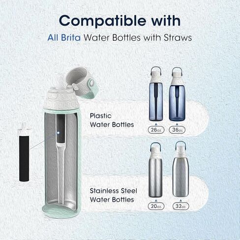 NRP 6-pack Bottle Water Filter Replacement for Brita BB06 Stainless Steel and Plastic Bottles - Sports Bottle Filter bar in Kuwait