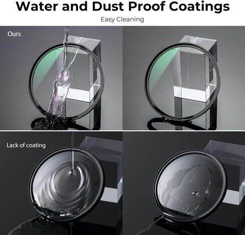 Variable ND Filter ND4-ND512,Density Filter,Nano Coated Lens Filter in Saudi Arabia