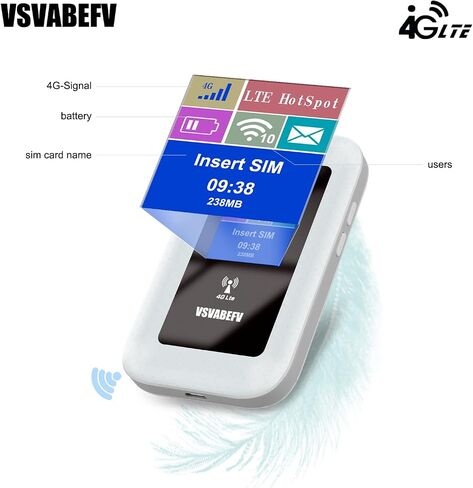 4G LTE Portable Mobile WiFi Hotspot Device for Travel, 150 Mbps Wireless Portable Hotspot No Contract, Hot Spots for WiFi Support 10 Devices, AT&T T-Mobile Mint, B2/B4/B5/B12/B17 in Saudi Arabia