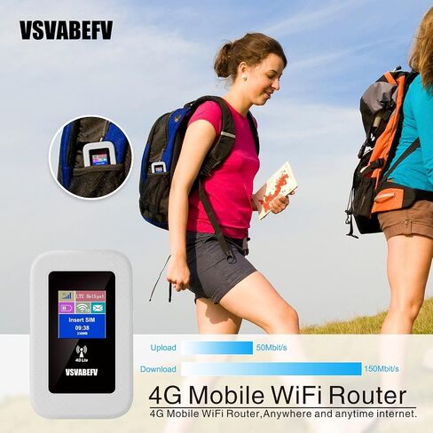 4G LTE Portable Mobile WiFi Hotspot Device for Travel, 150 Mbps Wireless Portable Hotspot No Contract, Hot Spots for WiFi Support 10 Devices, AT&T T-Mobile Mint, B2/B4/B5/B12/B17 in Saudi Arabia