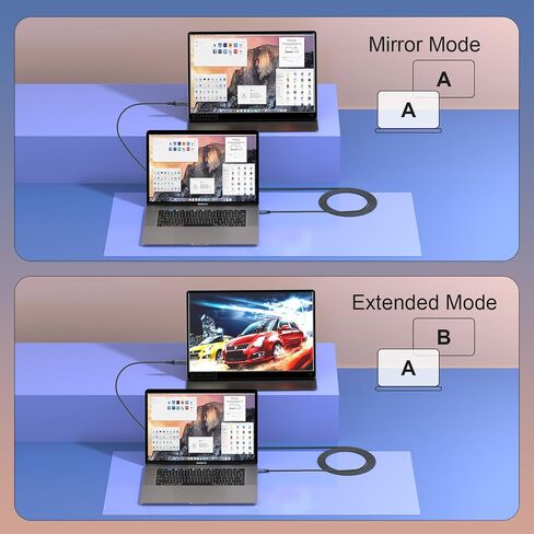 USB C to Mini HDMI Cable 6FT (NOT HDMI), 4K@30Hz/2K@60Hz Type-C to Mini HDMI for MacBook, iPad Pro, iPhone 15/16/17, Galaxy S25, Steam Deck, ROG Ally, Laptop to Portable Monitor in Kuwait