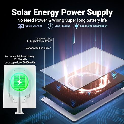 Outdoor WiFi Extender Solar Powered, WiFi Booster and Signal Amplifier in Kuwait