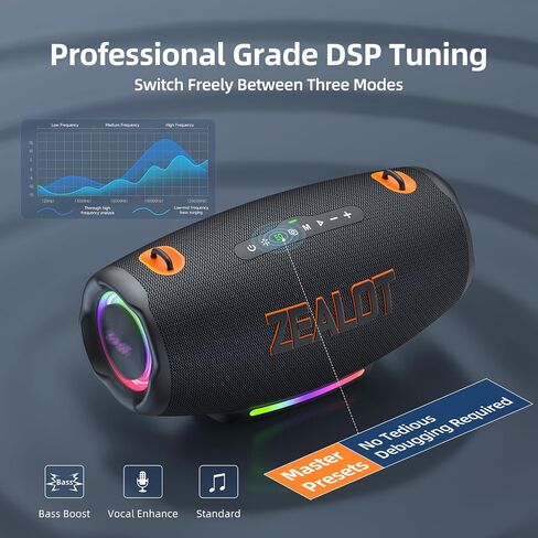 ZEALOT 120W(Peak) Bluetooth Speaker with Deep Bass, Portable Wireless Speaker with RGB Light, IPX6 Waterproof Outdoor Speaker, 24000mAH, USB/TF, Stereo Pairing, Party Speaker for Camping Beach Home in Kuwait
