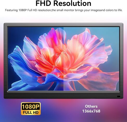 14 Inch Touch Screen Monitor FHD 1080P 99%sRGB IPS/HDMI/USB-C PC Monitor in Kuwait