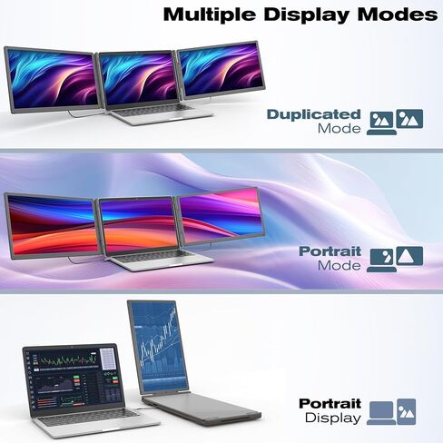 KEFEYA 15.6" Laptop Screen Extender, Includes Power Bank, FHD 1080P IPS Triple Laptop Monitor Extender for 13-17" Laptops, Plug & Play with HDMI/USB-A/TYPE-C/Hub, Compatible with Windows, Mac, Android in Kuwait