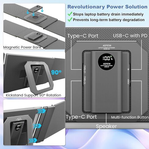 KEFEYA 15.6" Laptop Screen Extender, Includes Power Bank, FHD 1080P IPS Triple Laptop Monitor Extender for 13-17" Laptops, Plug & Play with HDMI/USB-A/TYPE-C/Hub, Compatible with Windows, Mac, Android in Kuwait