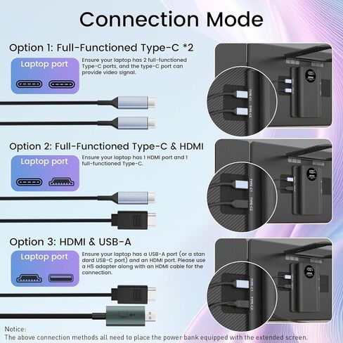 KEFEYA 15.6" Laptop Screen Extender, Includes Power Bank, FHD 1080P IPS Triple Laptop Monitor Extender for 13-17" Laptops, Plug & Play with HDMI/USB-A/TYPE-C/Hub, Compatible with Windows, Mac, Android in Kuwait