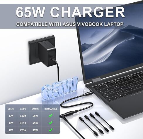EERSY 65W Laptop Charger for Asus Vivobook 14 15 17 ZenBook Chromebook in Saudi Arabia