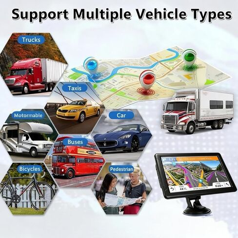 7/9 Inch Touch Screen Truck GPS for Commercial Drivers | Lifetime Free 2026 Maps, Hands-Free Voice Guidance, Custom Truck Routing & Speed Safety Alerts in Kuwait