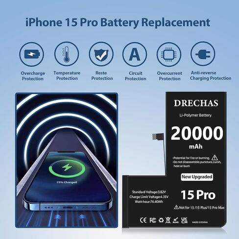 [20000mAh]Battery for iPhone 15 Pro, 2026 Upgraded High Capacity 0 Cycle Li-Polymer Replacement Battery for iPhone 15 Pro Models A3083, A3292, A3294, A3293 with Complete Professional Repair Tool Kit in Kuwait