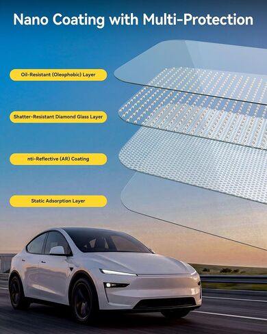 3W Tempered Glass Screen Protector for Tesla Model Y Juniper 2025-2026 in Saudi Arabia