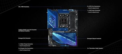 ASRock X870E Nova WiFi Motherboard & Phantom Gaming 360 LCD AIO Cooler Bundle | Flagship AM5 Platform with 3.4" LCD Display in Kuwait