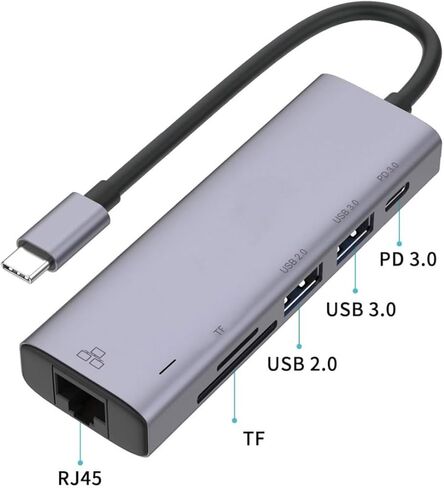 USB-C Hub Compatible with Samsung Galaxy Tab S11 (2025)/Ultra (2025) - 6-in-1 Adapter RJ45 Ethernet Port Type-C PD Charger Card Reader Network in Kuwait