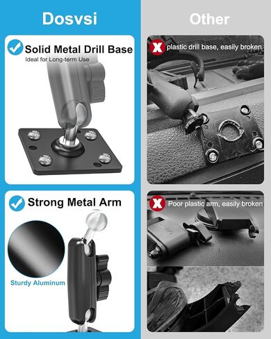 UTV Tablet Mount, Heavy Duty Drill Base Tablet Holder, 360° Adjustable Arm in Kuwait