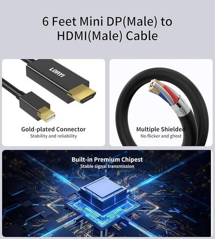 Mini Displayport to HDMI Cable 6FT, Mini DP(Thunderbolt 2) to HDMI Cord, Mini Display Port to HDMI Cable for MacBook Air/Pro, Surface Pro, Projector and Monitor in Kuwait