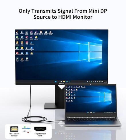 Mini Displayport to HDMI Cable 6FT, Mini DP(Thunderbolt 2) to HDMI Cord, Mini Display Port to HDMI Cable for MacBook Air/Pro, Surface Pro, Projector and Monitor in Kuwait