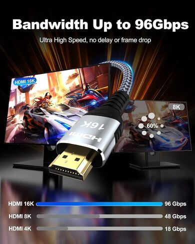 16K 10K 8K HDMI 2.2 Cable 10FT, 96Gbps Ultra High Speed 16@60Hz 8K@240Hz 4K@480Hz Braided HDMI Cord, HDCP 2.2 & 2.3, Dynamic HDR, eARC, Compatible with P5S HDTV PC Monitor Xbox Series in Kuwait