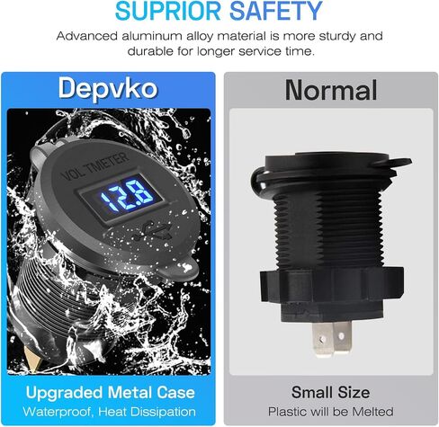 2Pcs 12V/24V Outlet with Voltmeter, Quick Charge 3.0 Dual USB Power Outlet, Waterproof Fast Charge USB Charger Socket DIY Kit for Car Boat Marine (2 Pack) in Kuwait