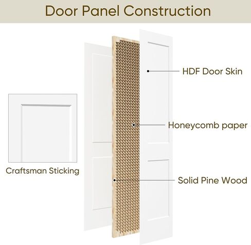 BarnSmith 36 in.x 84 in. Bifold Barn Door, 2-Panel White Primed Bifold Door in Kuwait