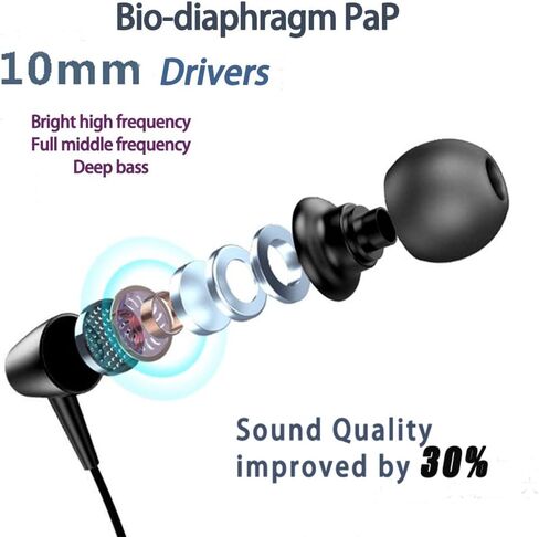 Bluetooth Headphones Wireless Neckband Bluetooth 5.0 Headset with 20 H Playtime, 10 mm Drivers, Magnetic Earbuds, Crystal-Clear Voice and Noise Cancelling Mic, Sweatproof and Lightweight (Black) in Saudi Arabia