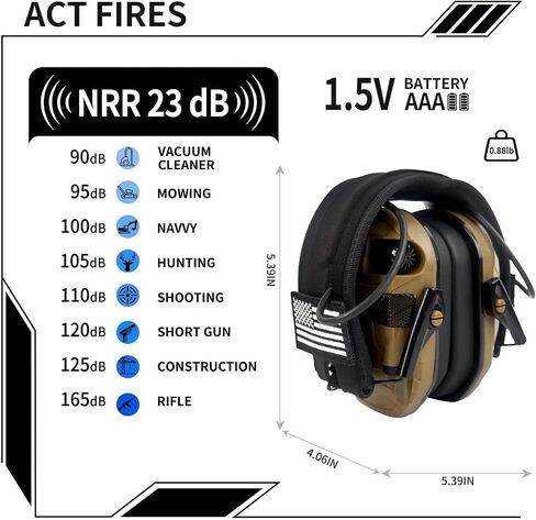 Electronic Shooting Ear Protection Earmuffs, 5X Sound Amplification Headphones with NRR 23dB Active Noise Reduction in Kuwait