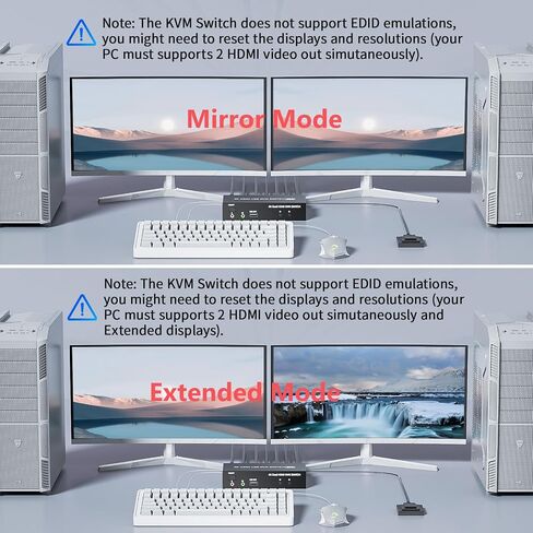 2 Ports Dual Monitor KVM Switch, 4K@60Hz KVM Switch 2 Monitors 2 Computers, KVM Dual Monitor HDMI Switcher 2x2 for 2 Computers Share 2 Displays and 5 USB 2.0 Ports, Wired Remote and USB Power Cable in Saudi Arabia