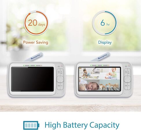 Moonybaby QuadView 50 & 60 Replacement Monitor, Only for Camera's S/N Number Start with 13 in Kuwait