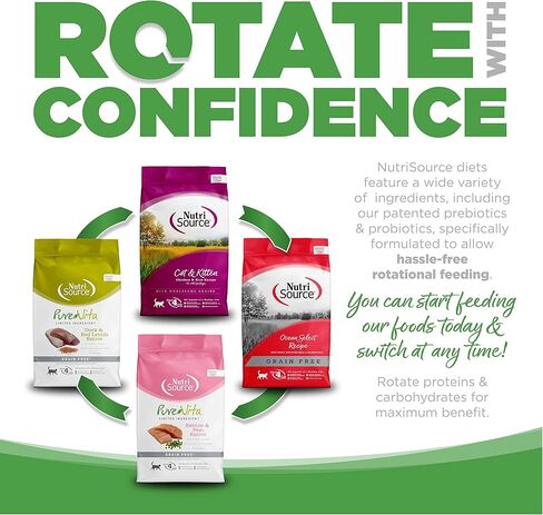 NutriSource Country Select طعام القطط الخالي من الحبوب، مصنوع من الدجاج والبط، 2.2 رطل، طعام جاف للقطط in Kuwait