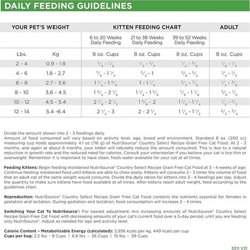 NutriSource Country Select طعام القطط الخالي من الحبوب، مصنوع من الدجاج والبط، 2.2 رطل، طعام جاف للقطط in Kuwait