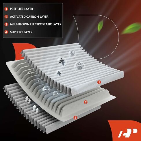 A-Premium Cabin Air Filter w/Activated Carbon Compatible with Kia Models - Sorento 2016 2017 2018 2019 2020, Replace# MCF12161, 230207 in Saudi Arabia