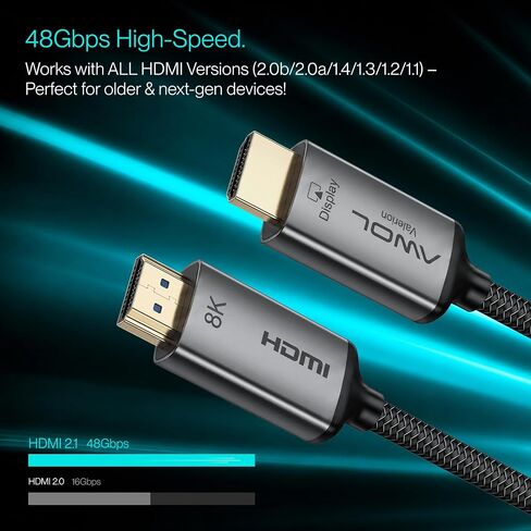 Valerion AWOL Ultra High Speed HDMI® Cable 12m/40ft, Fiber Optic Core, 8K@60Hz, 4K@120Hz, Dynamic HDR, ALLM/VRR Gaming, Braided 24K Gold-Plated Connectors for PS5, Xbox, PC, TV and Projector in Kuwait