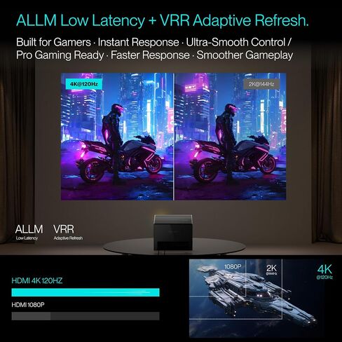 Valerion AWOL Ultra High Speed HDMI® Cable 12m/40ft, Fiber Optic Core, 8K@60Hz, 4K@120Hz, Dynamic HDR, ALLM/VRR Gaming, Braided 24K Gold-Plated Connectors for PS5, Xbox, PC, TV and Projector in Kuwait