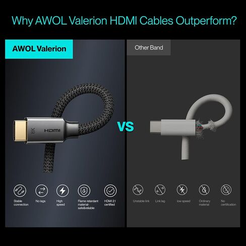 Valerion AWOL Ultra High Speed HDMI® Cable 12m/40ft, Fiber Optic Core, 8K@60Hz, 4K@120Hz, Dynamic HDR, ALLM/VRR Gaming, Braided 24K Gold-Plated Connectors for PS5, Xbox, PC, TV and Projector in Kuwait
