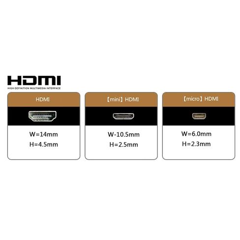 chenyang CYFPV Micro HDMI to Mini HDMI Extension FPC Flat Cable 1080P 90 Degree Down Angled 0.5M in Kuwait