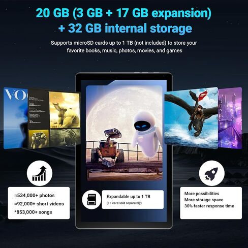 Android 16 Tablet 10 Inch, 20GB RAM 32GB ROM 1TB Expandable, Fast WiFi 6 & BT 5.4 Electronics Tablets 5-Core, HD IPS Touchscreen, 8H+ Battery, 2*Camera Tablet for Kids & Adults, Gift, Streaming, Work in Kuwait