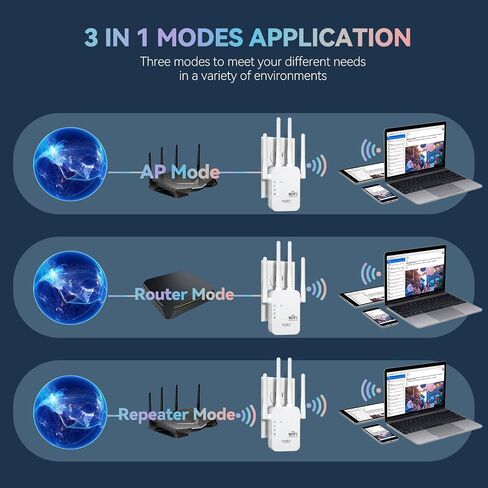 WiFi Extender, WiFi Repeater,Internet Booster, Long Range WiFi Extenders Signal Booster for Home, WiFi Repeater with Ethernet Port Covers Up to 9800 Sq.ft,Quick Setup-Pearl White in Kuwait