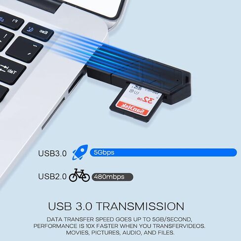 3 in 1 SD Card Reader for iPhone iPad with USB A & Type C SD Memory Card Reader for iPhone/iPad/Android/MacBook/PC/Tablet/Camera/Hard Disk/Flash Drive Plug and Play in Kuwait