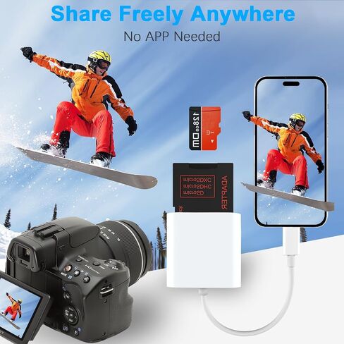 USB C SD Card Reader for iPhone,USB-C Memroy Card Reader USB C to SD Card Adapter Trail Game Camera Viewer for 15/iPad/MacBook Air/Pro iMac Android Galaxy S22/S23 (White) in Kuwait